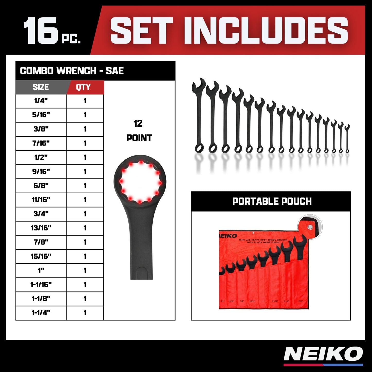 NEIKO 03574A Jumbo Combination Wrench Set | 16 Piece | SAE | 1/4” to 1-1/4” | Raised Panel Construction