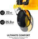 NEIKO 53880A Forestry Helmet for Safety with Shield and Earmuffs, Chainsaw Helmet with Face Shield, Hard Hat Safety Gear Equipment, Protective Face Shield and Mesh Shield for Face Protection