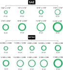 NEIKO 50445A Rubber O-Ring Assortment Set, Buna-N Gasket Sealing Rings and Replacement O-Rings, Includes SAE and Metric Sizes, 270-Piece Kit