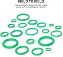 NEIKO 50445A Rubber O-Ring Assortment Set, Buna-N Gasket Sealing Rings and Replacement O-Rings, Includes SAE and Metric Sizes, 270-Piece Kit