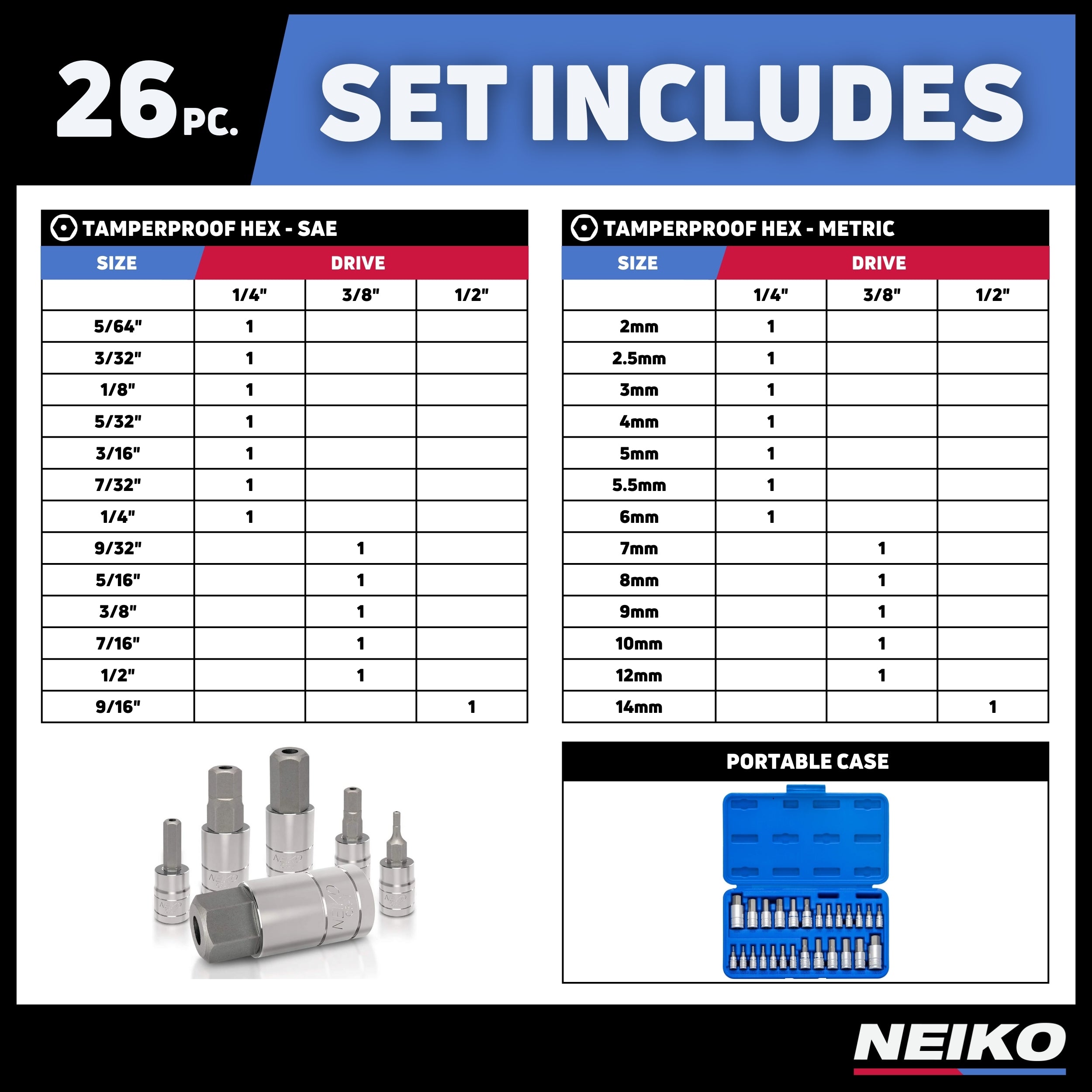 Tamper-Proof Hex Bit Socket Set SAE (5/64-9/16”) & Metric (2-14MM) (26-Piece)