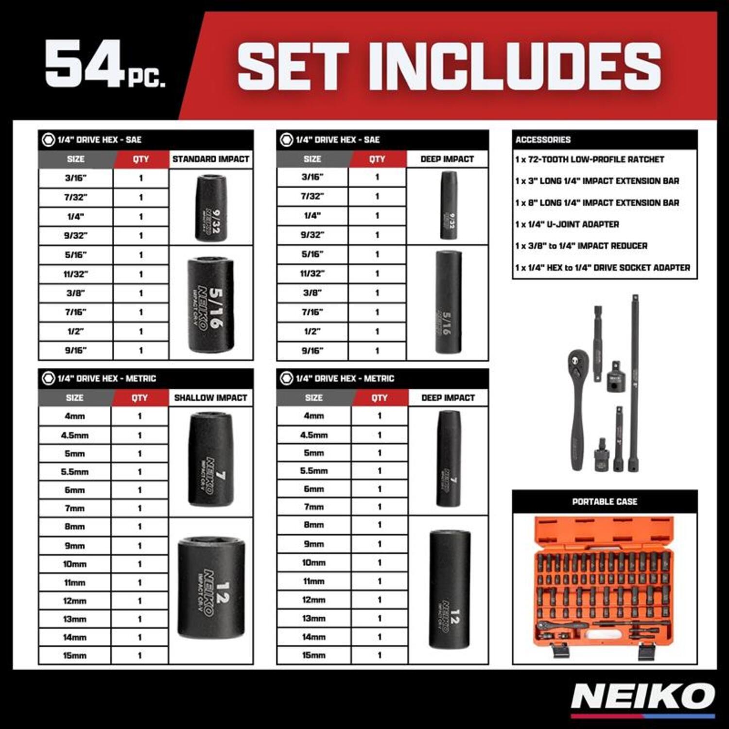NEIKO 1/4 Drive Impact Socket Set Metric & Standard (54-P – NEIKO®