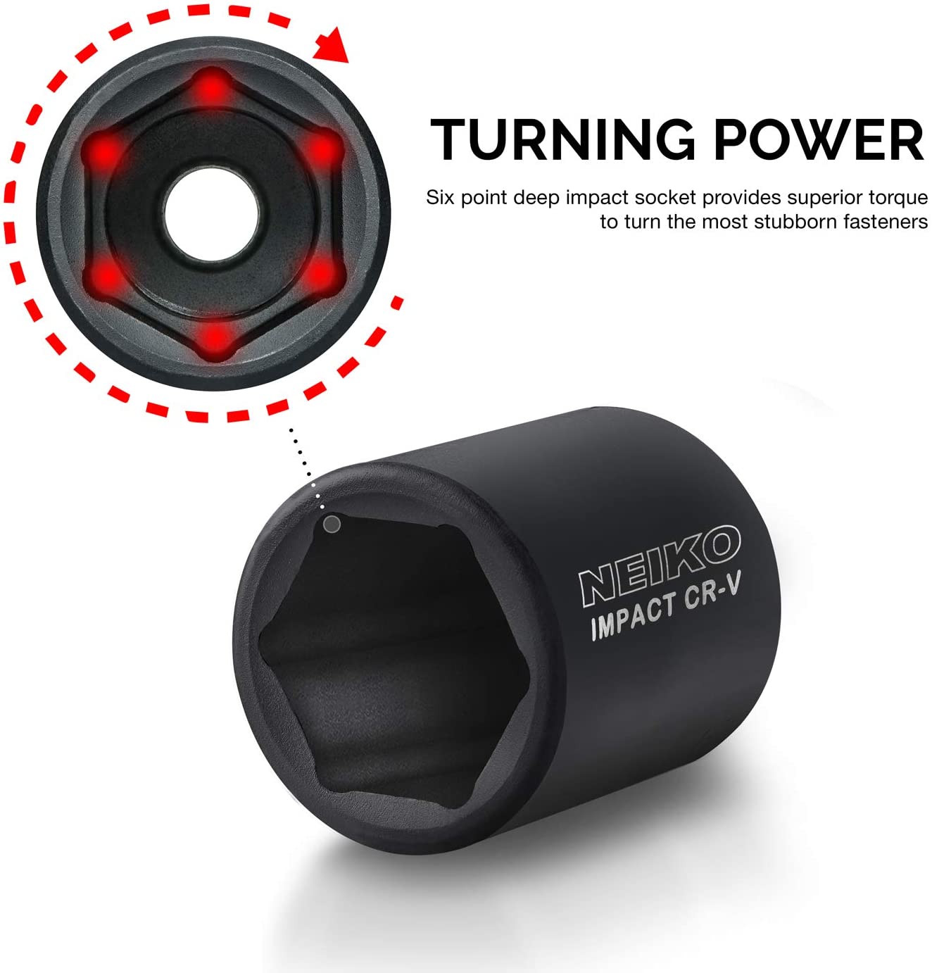 1/2" Drive Master Impact Socket Set — SAE & Metric, Shallow (32-Piece)