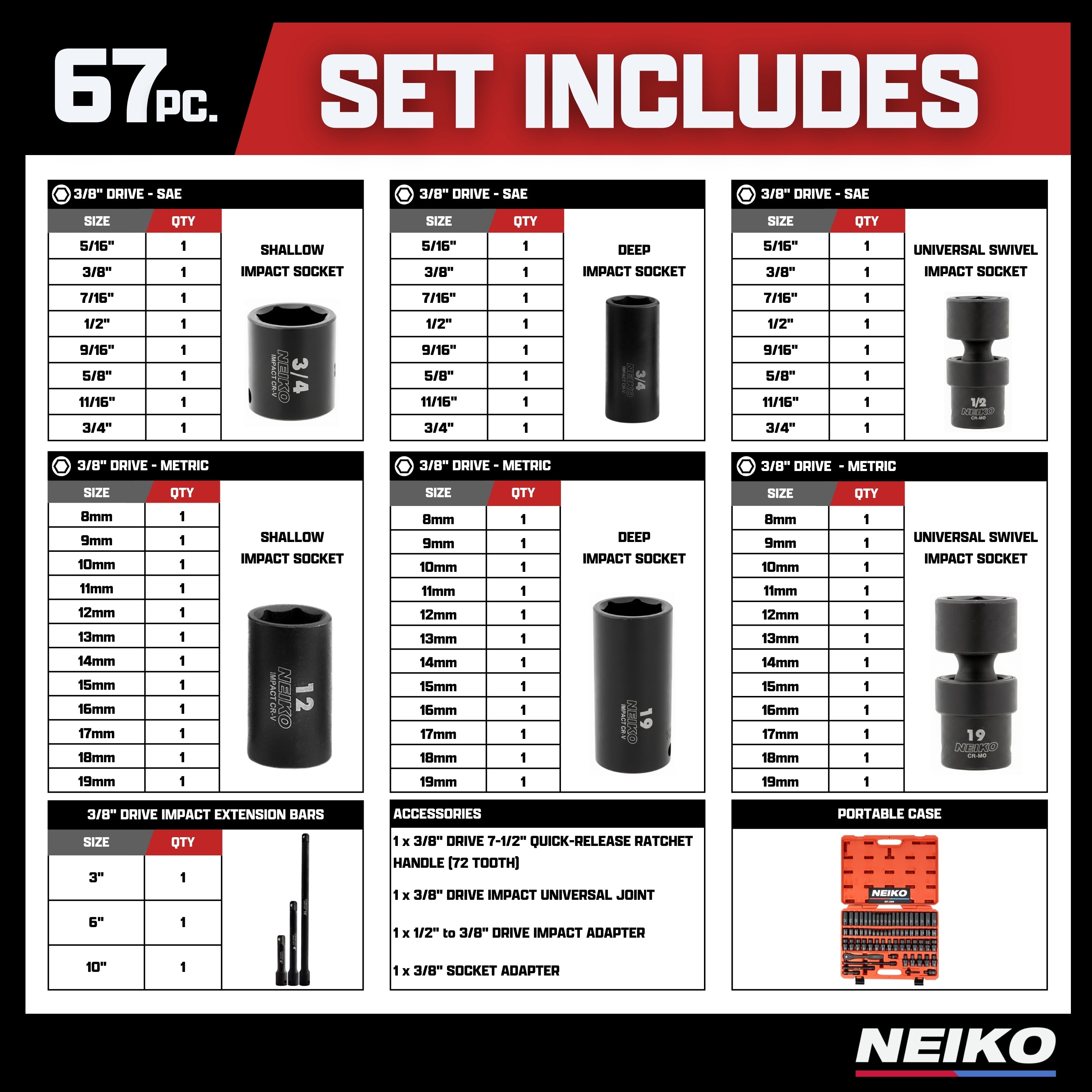 NEIKO Impact Socket Set, 3/8” Drive Metric & Standard Mas – NEIKO®