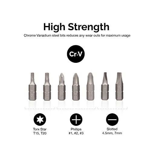 1/4" Drive Mini Ratchet Screwdriver Set — Cr-V, 90°, Low-Profile (8-Piece)