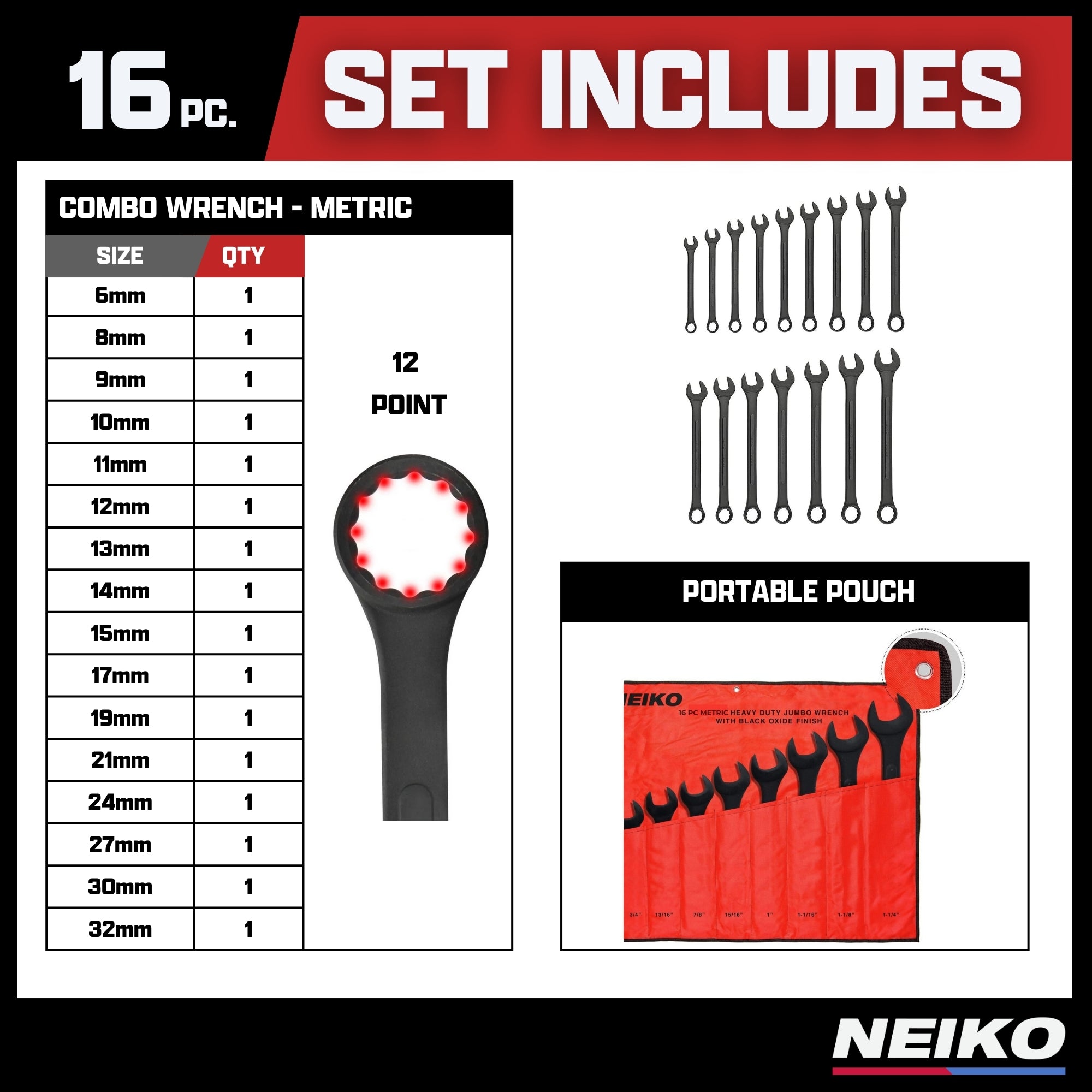 NEIKO Jumbo Combination Wrench Set MM, 6 mm to 32 mm, Rai – NEIKO®