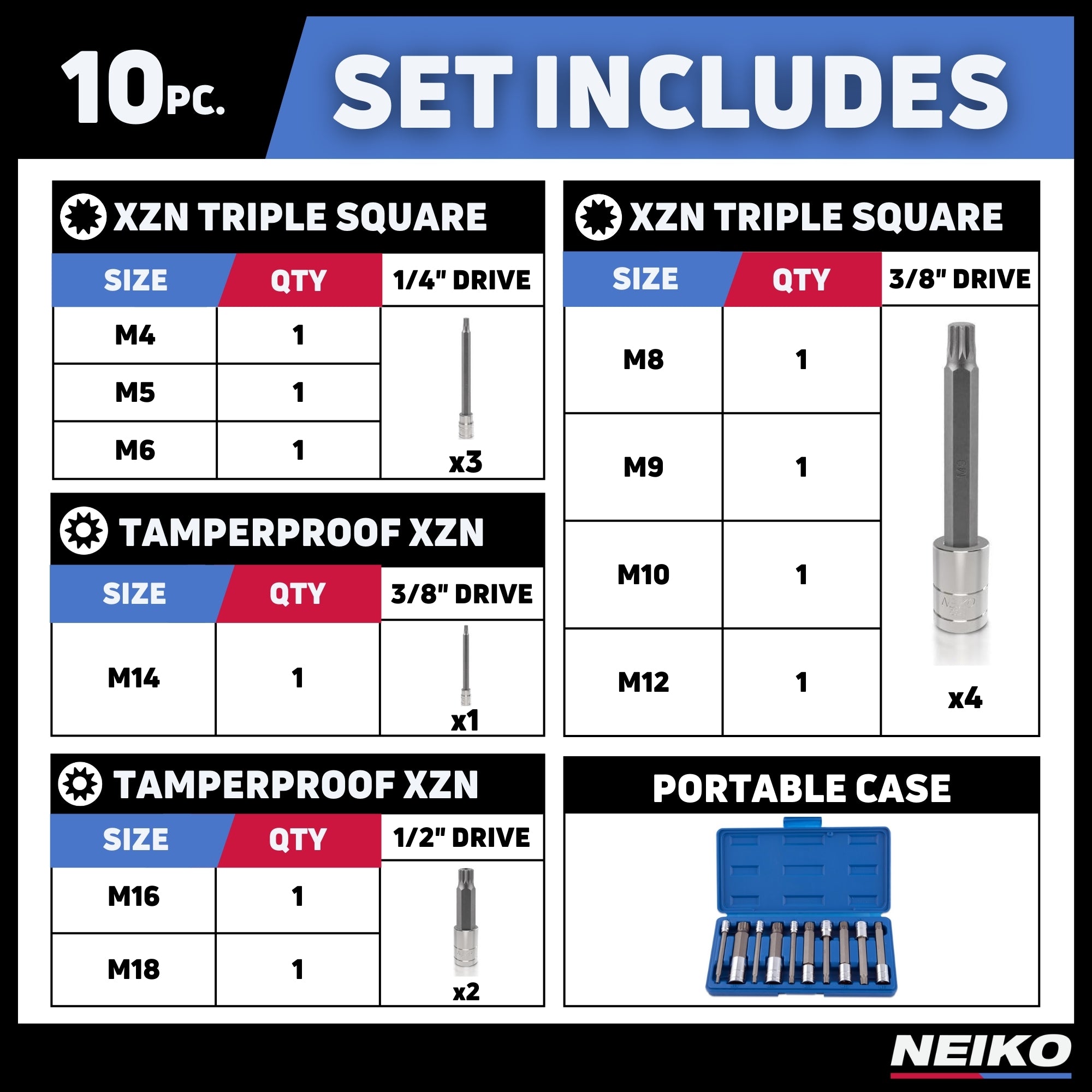 XZN Triple Square Spline Bit Socket Set, Extra Long 4”, 4mm to 18mm S2 & Cr-V Steel (10-Piece)