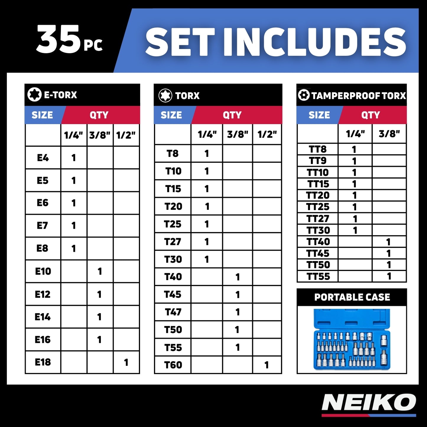 Neiko 10070A Torx Bit Socket and E-Torx Star Socket Set | 35-Piece Set, S2 and Cr-V Steel, 1/4”, 3/8” and 1/2-Inch Drive