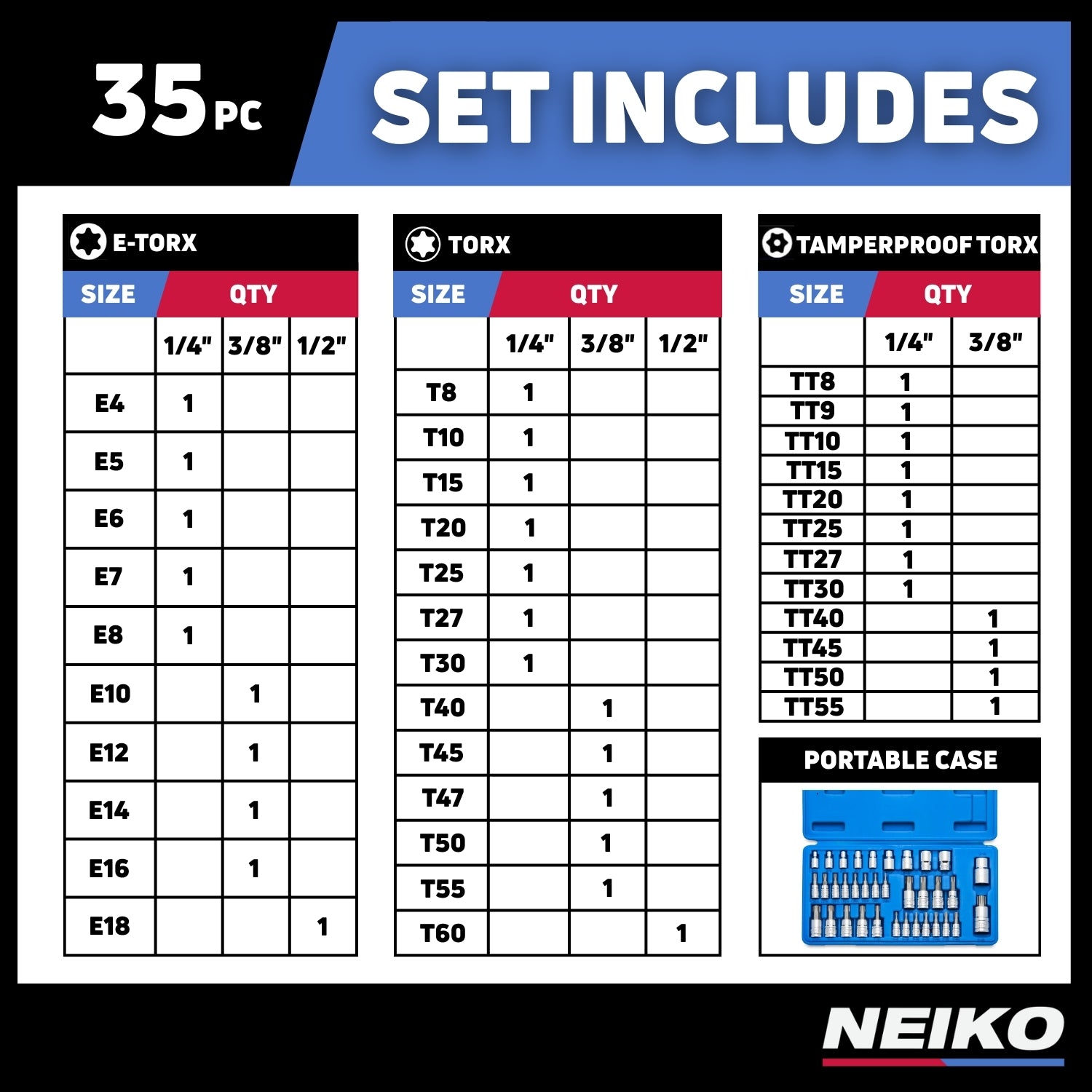 Torx Bit Socket & E-Torx Star Socket Set S2 & Cr-V Steel, 1/4”, 3/8” & 1/2" Drive (35-Piece)