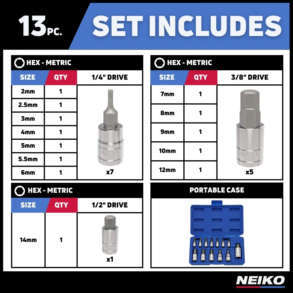 Metric Hex Bit Socket Set — S2 & CrV Steel, 1/4", 3/8" & 1/2" Drive, 2–14 mm (13-Piece)