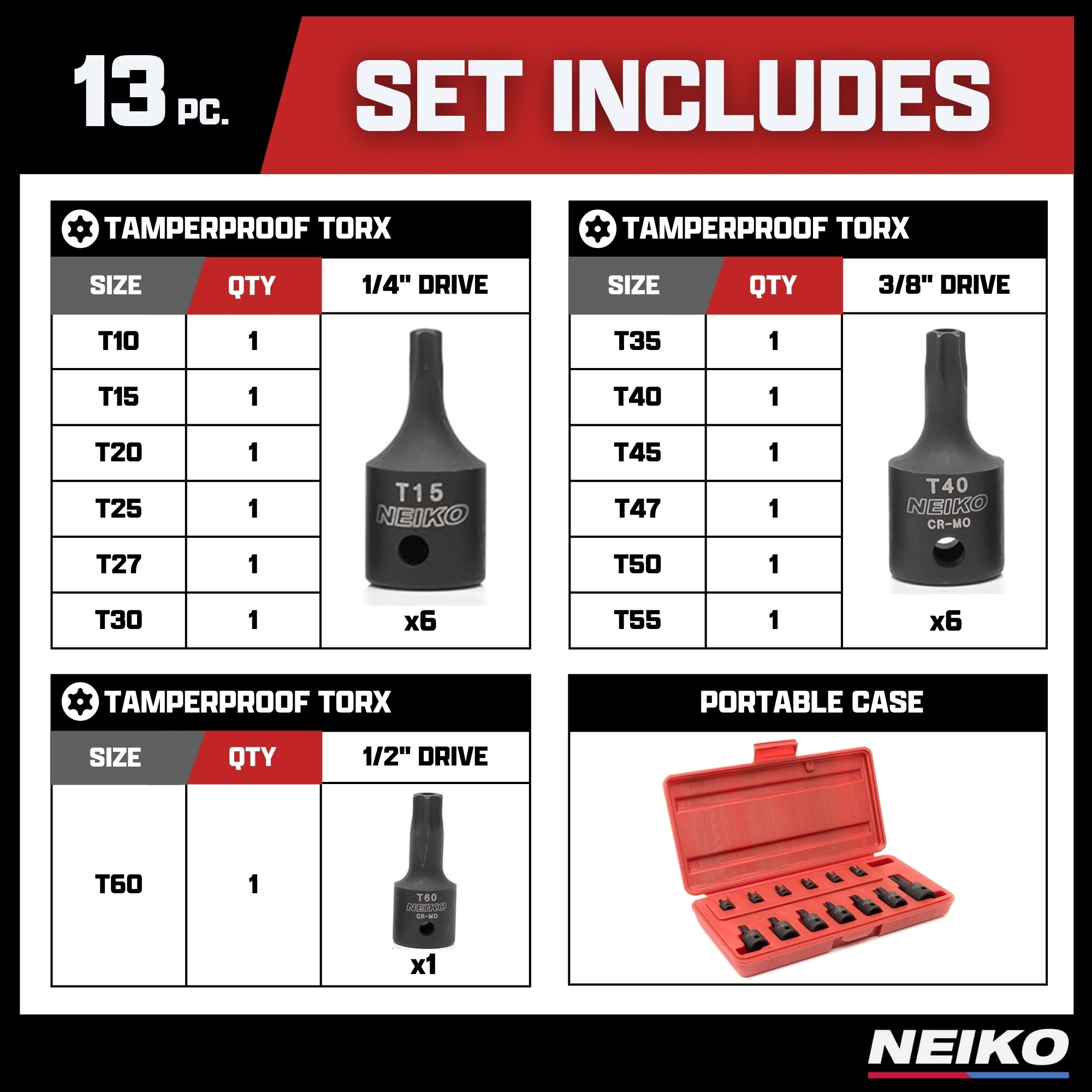 Security Torx Impact Socket Set — Cr-Mo Steel, Tamperproof, 1/4", 3/8" & 1/2" Drive (13-Piece)