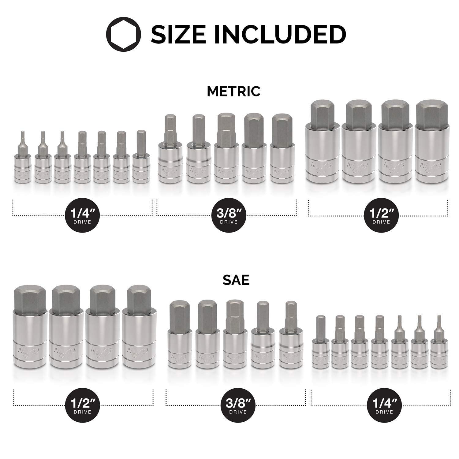 Allen Hex Bit Socket Set — SAE & Metric, 1/4", 3/8", 1/2" Drive (32-Piece