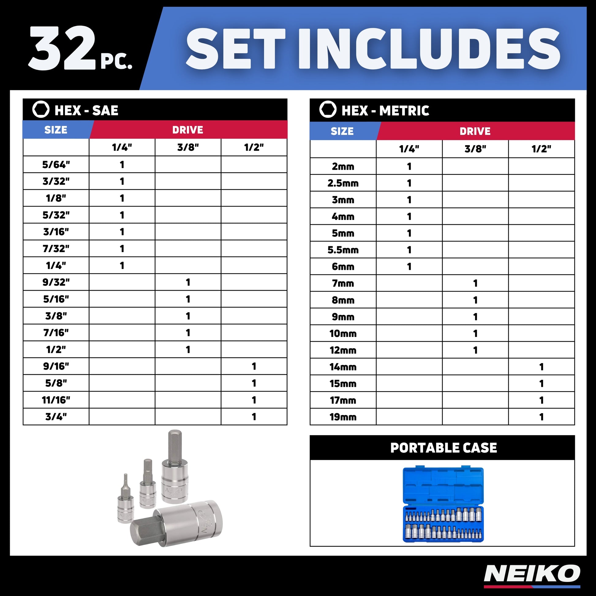 GEARWRENCH 3/8 Drive Long Ball End Hex Bit SAE Socket 1/4 - 80438 : Buy Online at Best Price in KSA - Souq is now