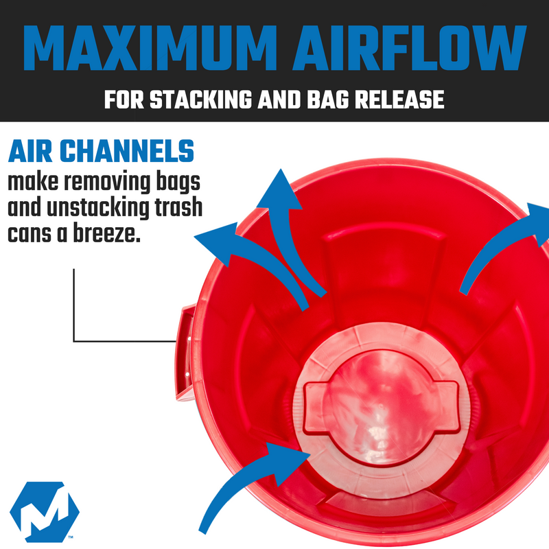 MAGNUM 32 Gallon Trash Can, High-Vis Red, Construction Grade, Heavy Duty Plastic, Jobsite Ready for Handling and Holding Garbage CMTC-C000-32R05 (5 Pack)