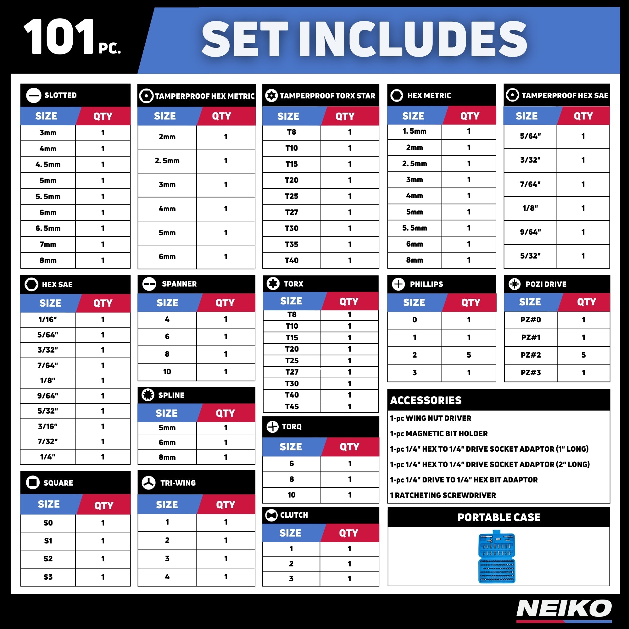 Security Bit Set & Ratcheting Screwdriver — CrV Steel, 15+ Bit Types (101-Piece)