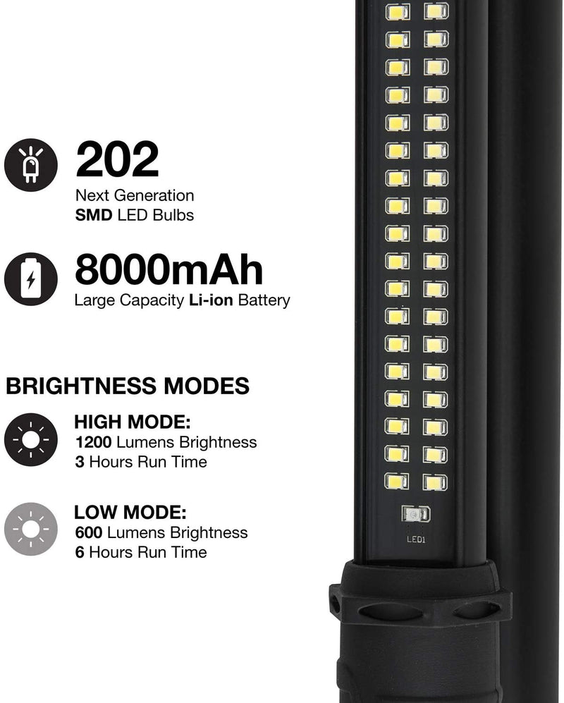 NEIKO 40447A Rechargeable Cordless Underhood Work Light, 202 SMD LED L –  NEIKO®