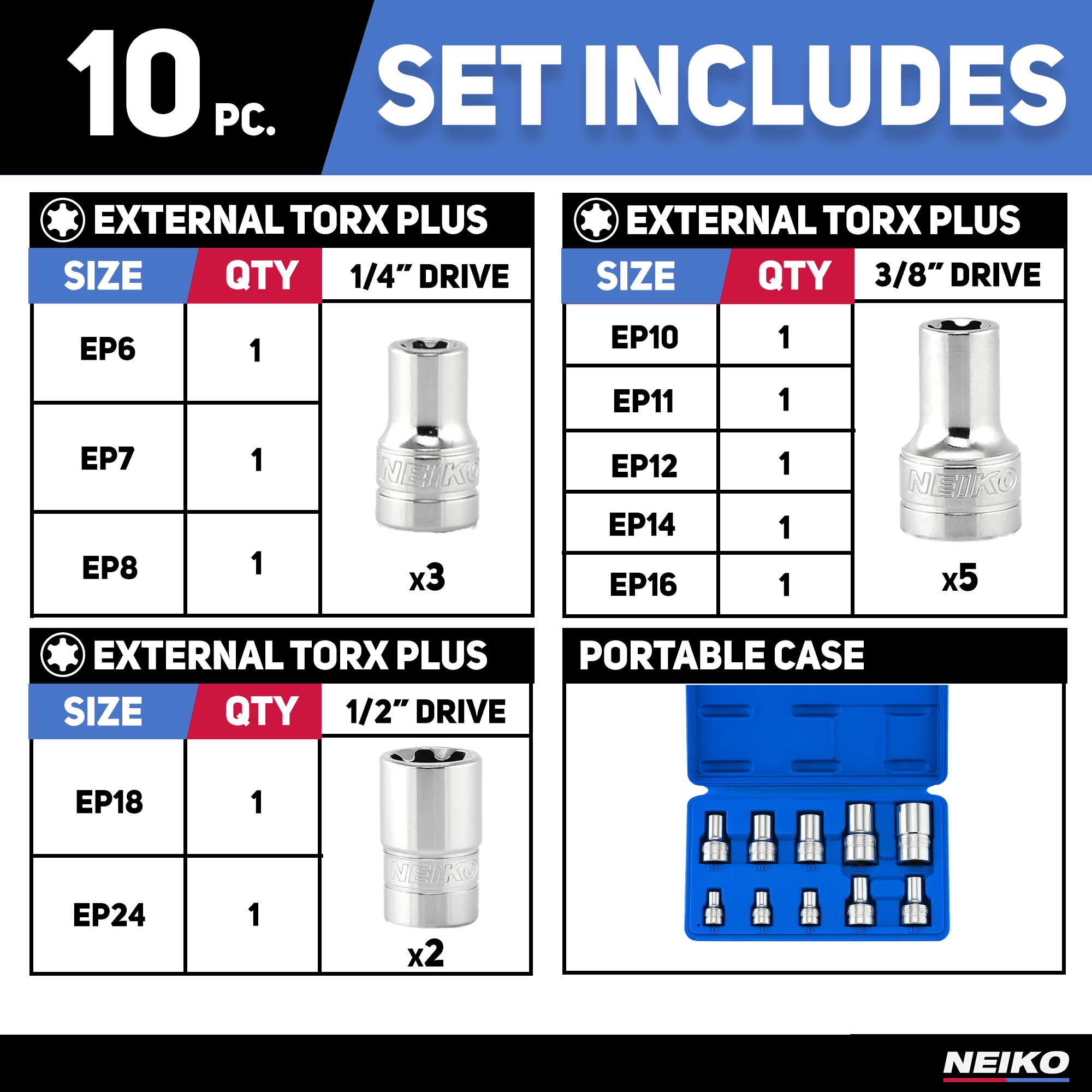 External Torx Plus Socket Set — EP6–EP24, 1/4", 3/8" & 1/2" Drive, CrV (10-Piece)