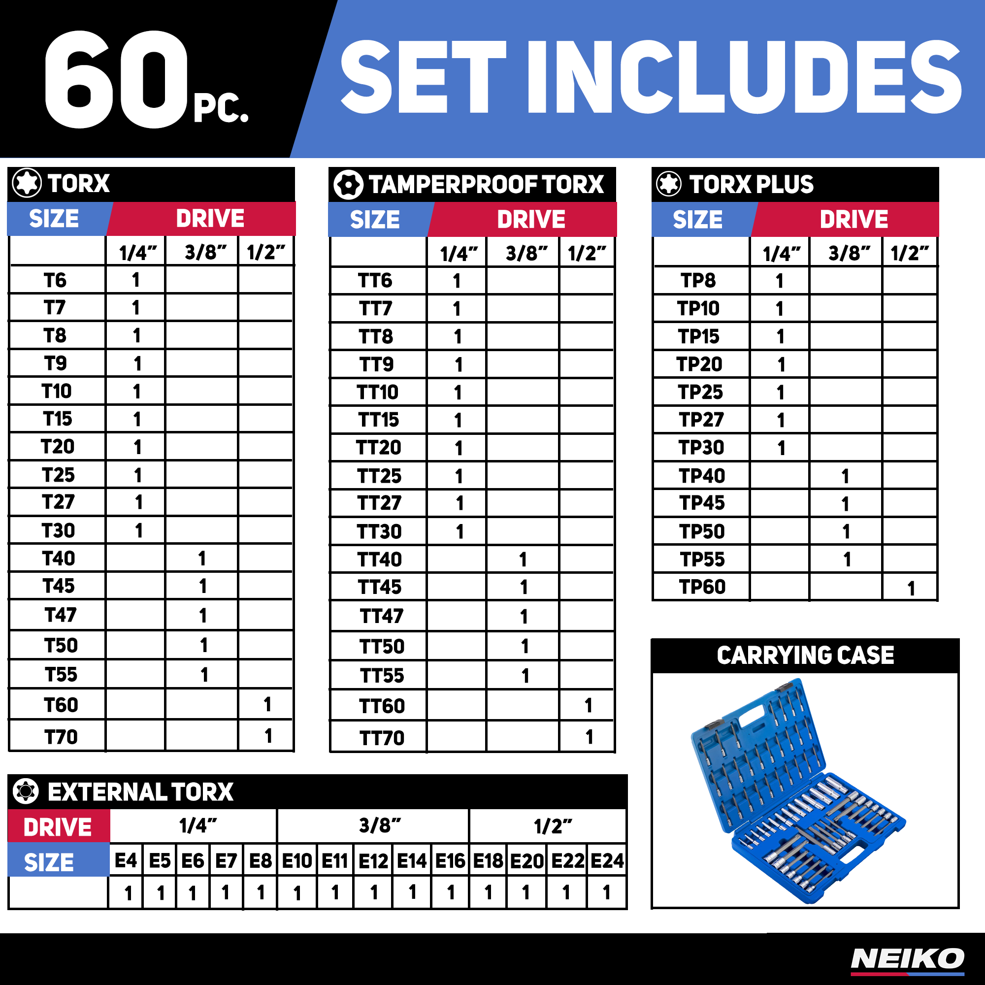 NEIKO 10287A Extra Long Socket Bits and Deep Socket Set | 60 Piece | S2 Tamperproof Torx Plus Bits and Cr-V Steel E-Torx Sockets