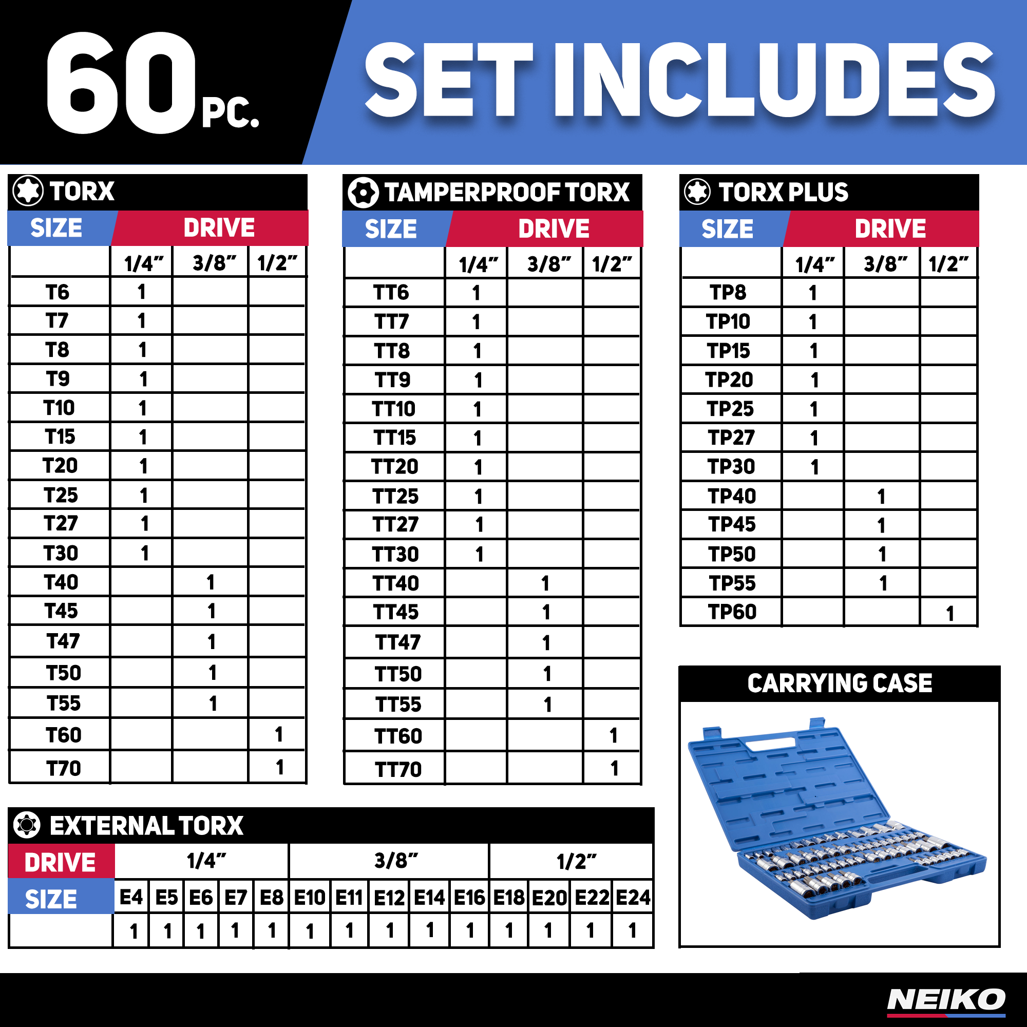 Master Torx Bit Socket & External Torx Socket Set, S2 & CrV Steel (60-Piece)