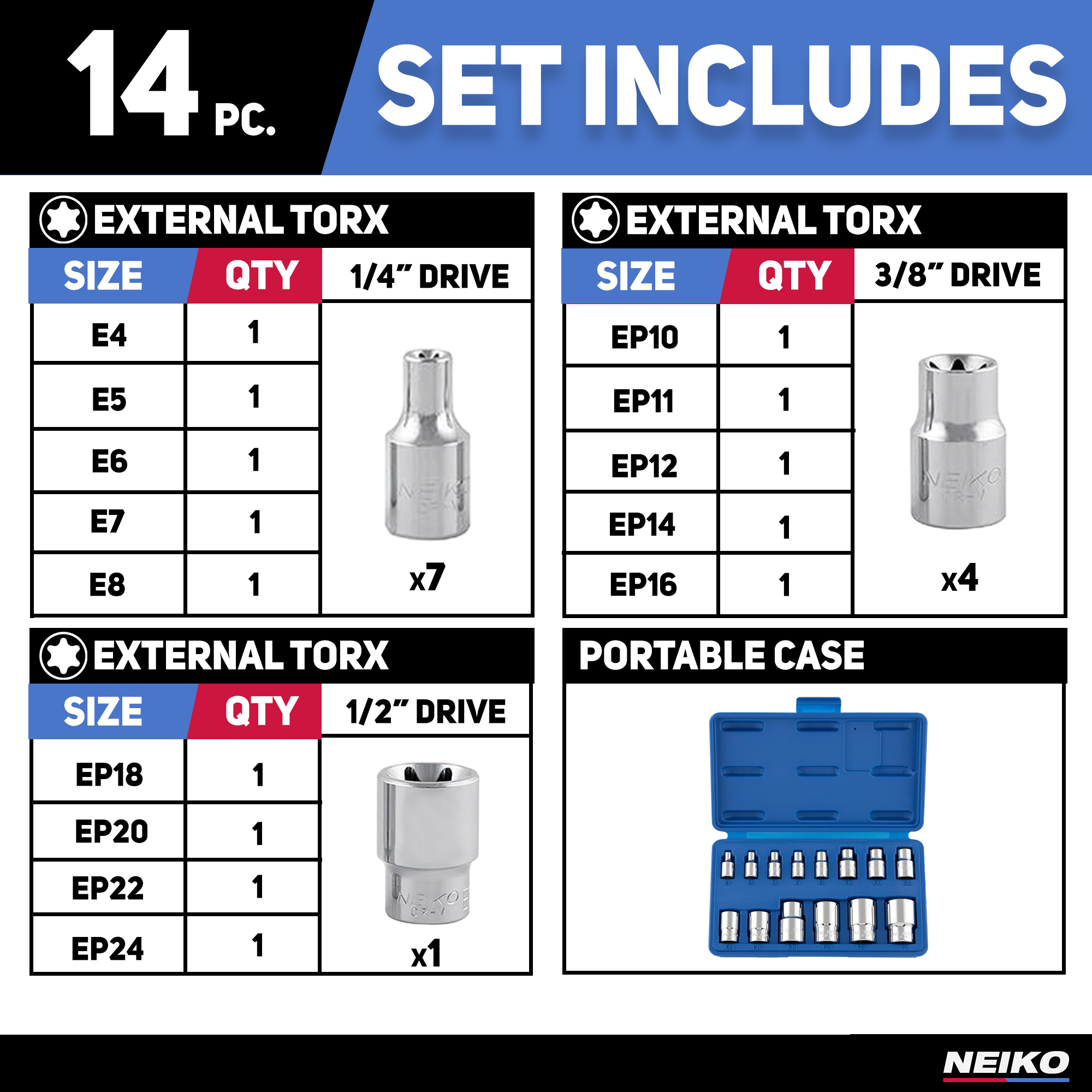 E-Torx External Socket Set — E4–E24, 1/4", 3/8" & 1/2" Drive, CrV (14-Piece)