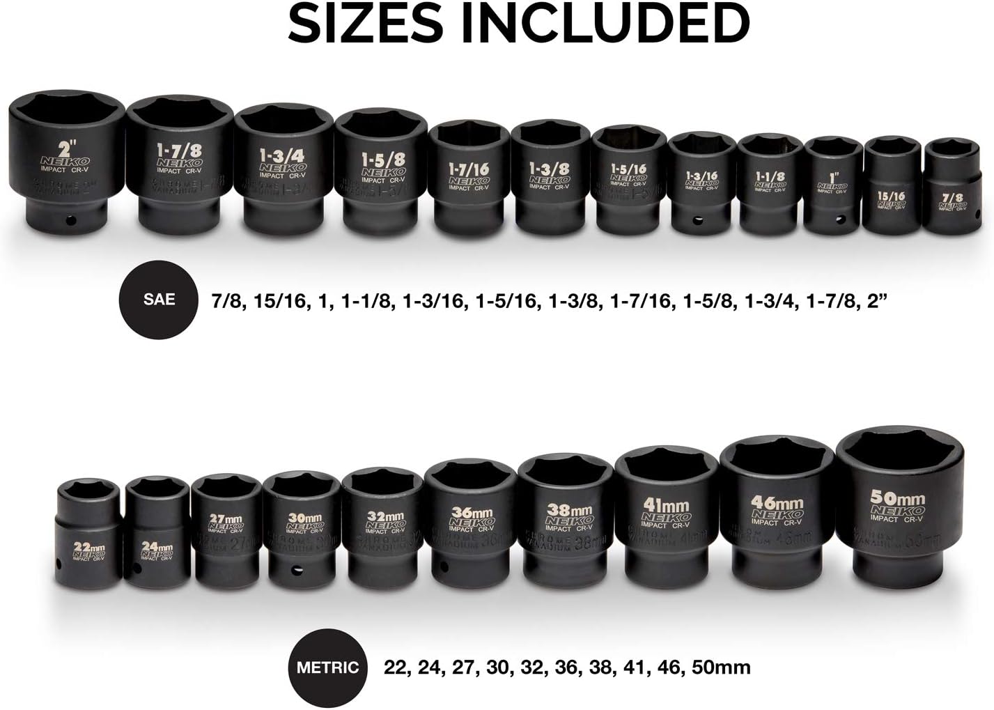 3/4" Drive Jumbo Master Impact Socket Set — SAE & Metric, Shallow (27-Piece)