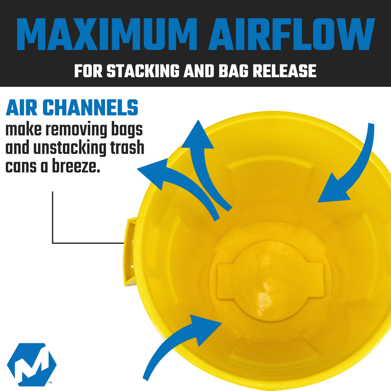 MAGNUM Yellow 32 Gallon Trash Can Set (Trash Can, Quiet Dolly, and Reinforced Lid), Construction Grade, Jobsite Ready, Non-Marking Wheels & Casters for Rolling Garbage CMTC-CLD0-32Y01 (1 Set)
