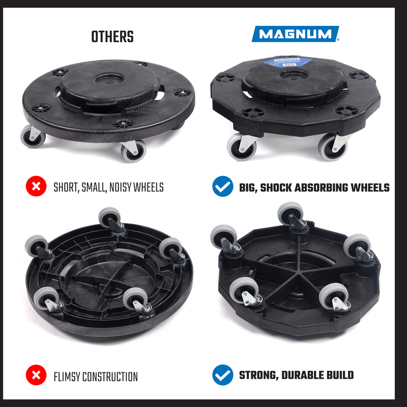 MAGNUM Gray 55 Gallon Trash Can Set (Trash Can, Quiet Dolly, and Reinforced Lid), Construction Grade, Jobsite Ready, Non-Marking Wheels & Casters for Rolling Garbage CMTC-CLD0-55G04 (4 Set)