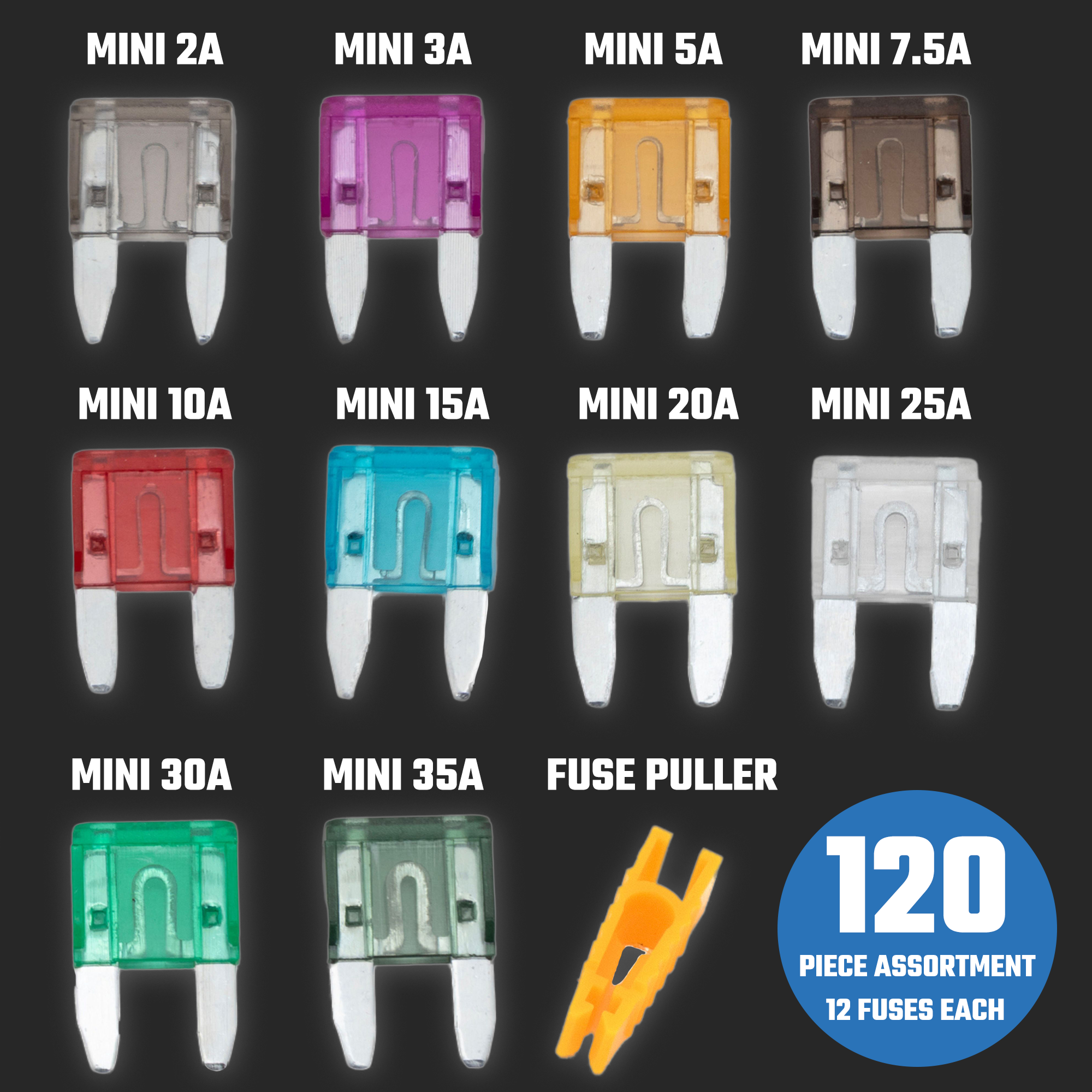 Mini Automotive Fuse Assortment Kit – 2A–35A (120-Piece)