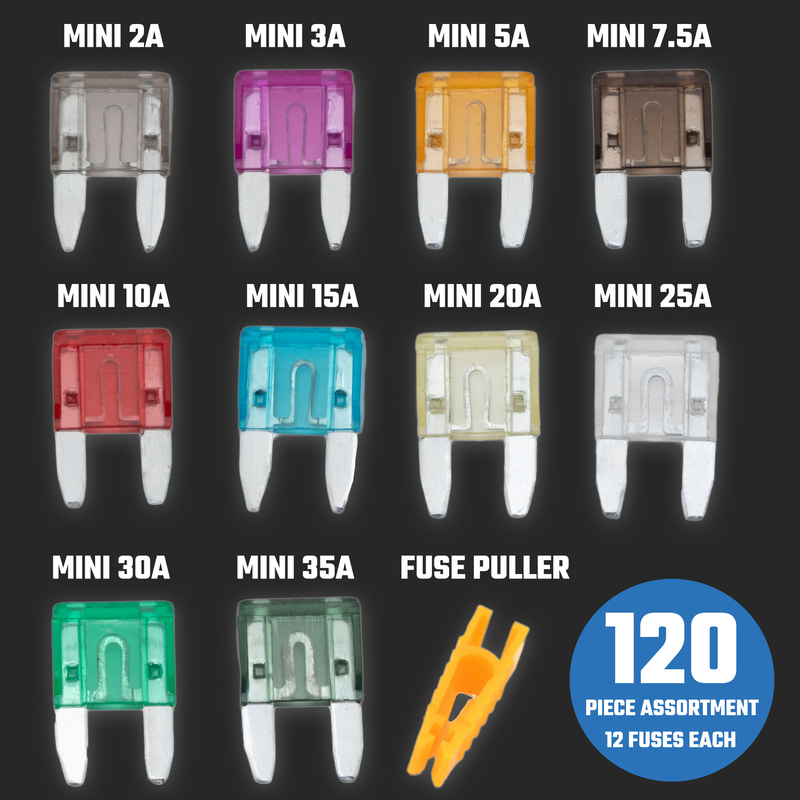 NEIKO 50503A Mini Car Fuses Assortment Set, 120pc, Fast Acting, Auto Fuses Kit, Standard Sizes, 2A, 3A, 5A, 7.5A, 10A, 15A, 20A, 25A, 30A, and 35 Amp, Marine Boat, RV, Car Fuse Kit, Fuse Puller