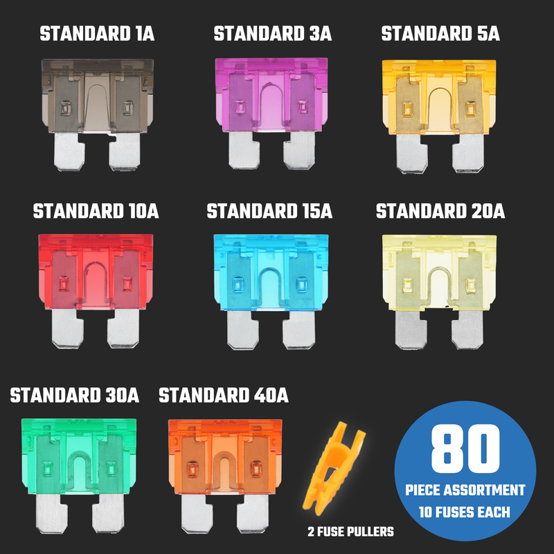 NEIKO 50504A Car Fuses Assortment Set, 80pc, Fast Acting, Auto Fuses Kit, Standard Sizes, 1A, 3A, 5A, 10A, 15A, 20A, 30A, and 40 Amp, Marine Boat, Automotive, Motorcycle, RV, Car Fuse Kit, Fuse Puller