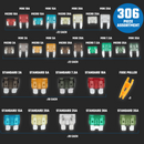 NEIKO 50505A Car Fuse Master Assortment Set, 306pc, Fast Acting, Auto Fuses Kit, Standard, Micro & Mini Sizes, 2A, 5A, 10A, 15A, 20A, 30A, and 35 Amp, Marine Boat, Automotive, RV, Car Fuse Kit