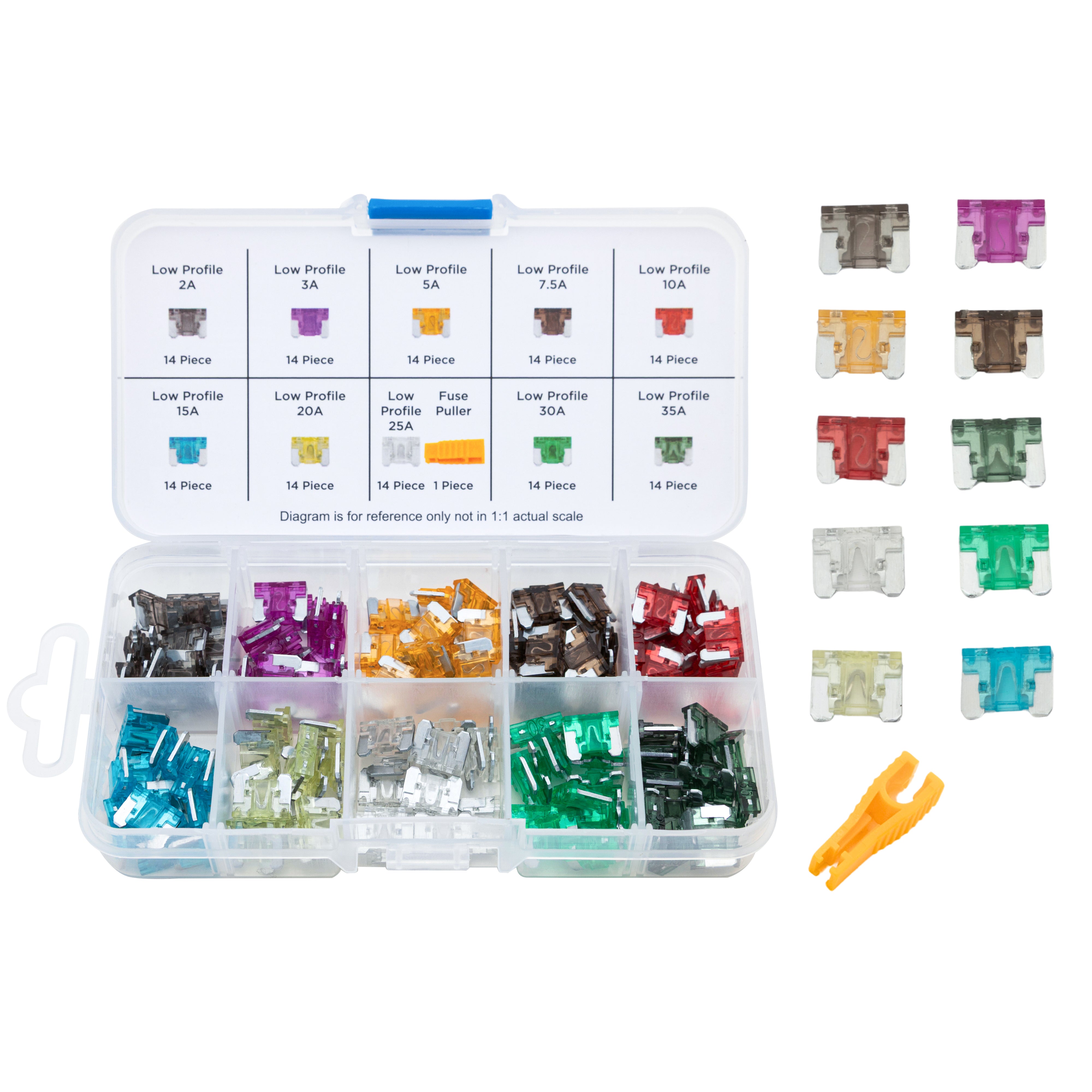 Low-Profile Mini Fuse Assortment Kit – 2A–35A (140-Piece)