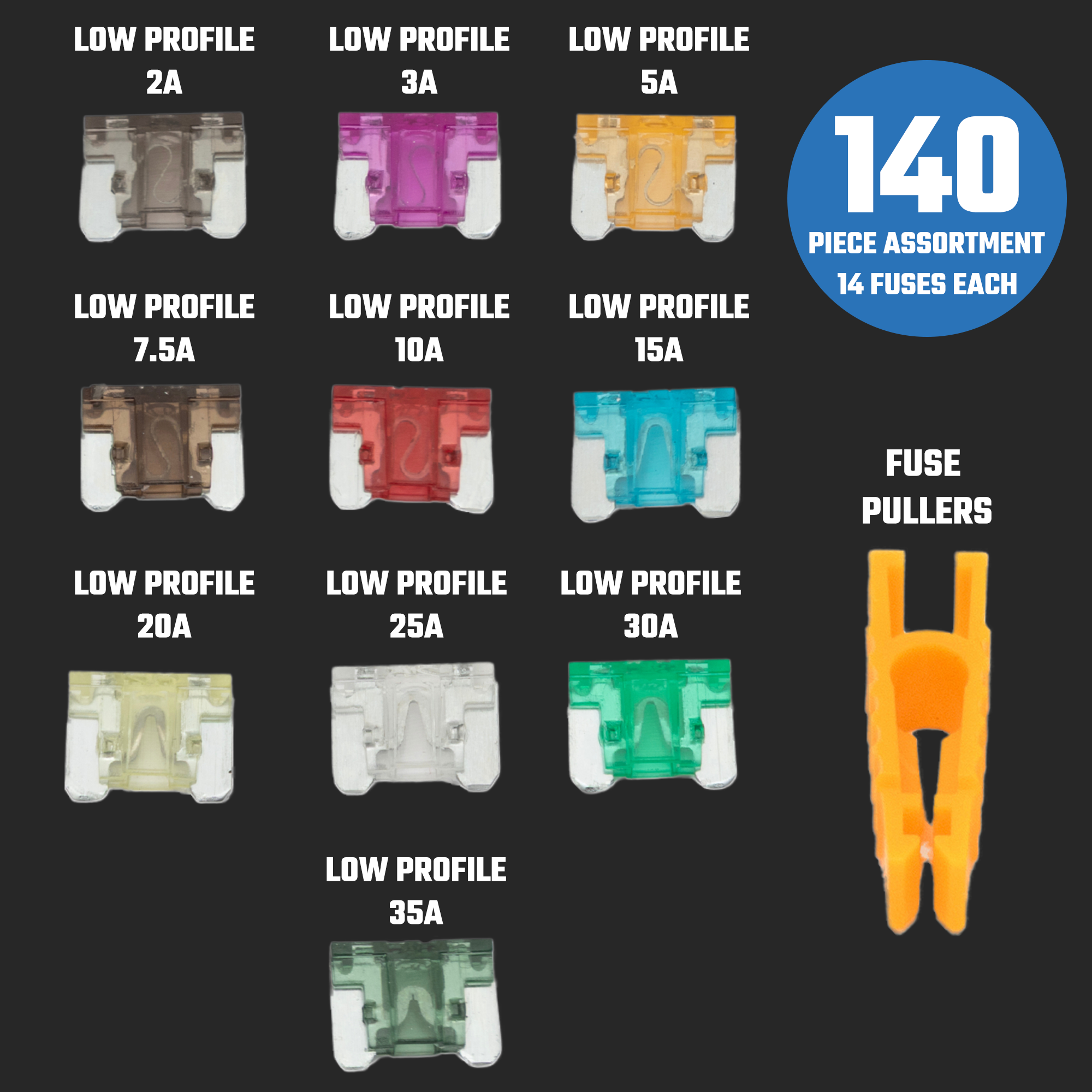 Low-Profile Mini Fuse Assortment Kit – 2A–35A (140-Piece)