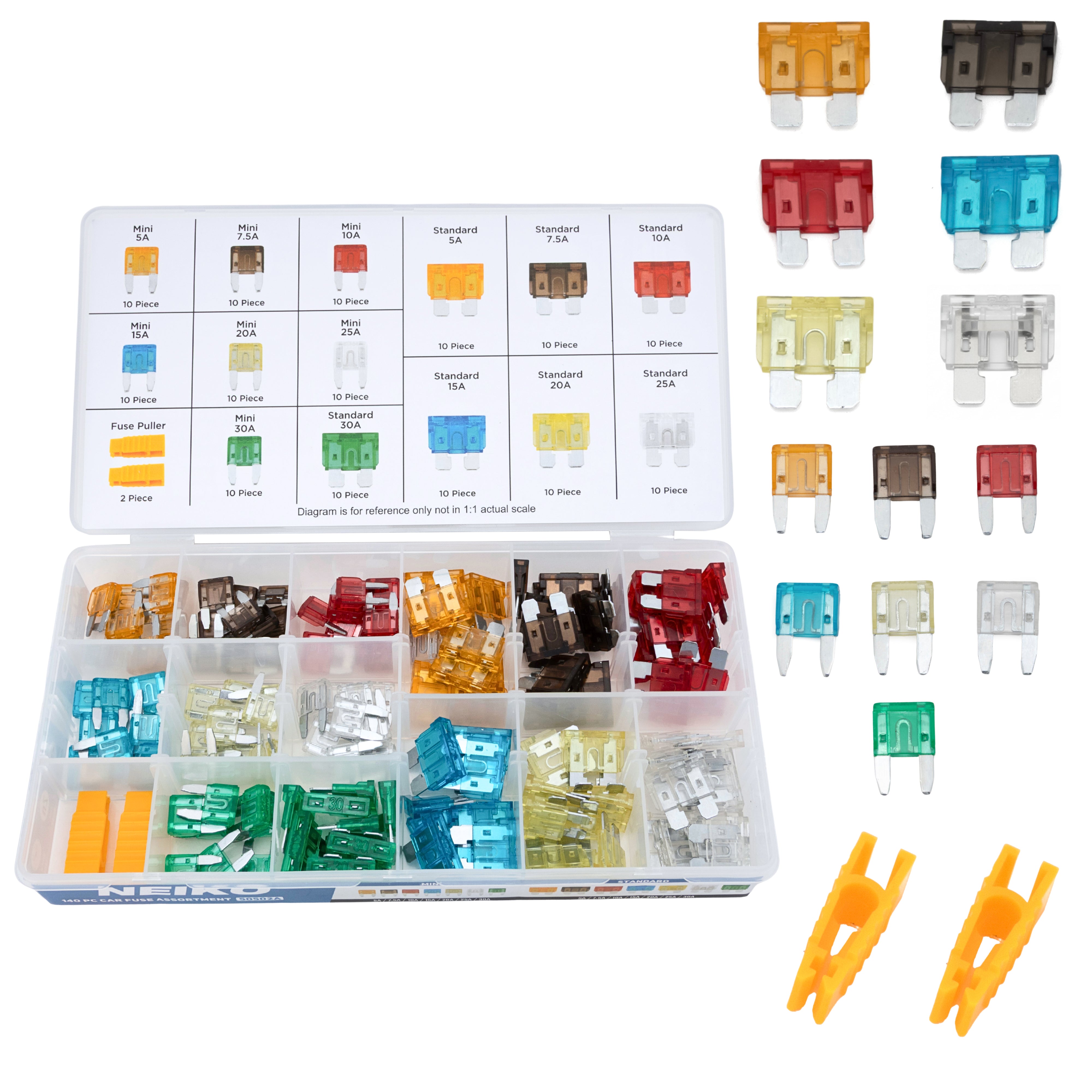 Automotive Fuse Assortment Kit – Standard & Mini, 5A–30A (140-Piece)