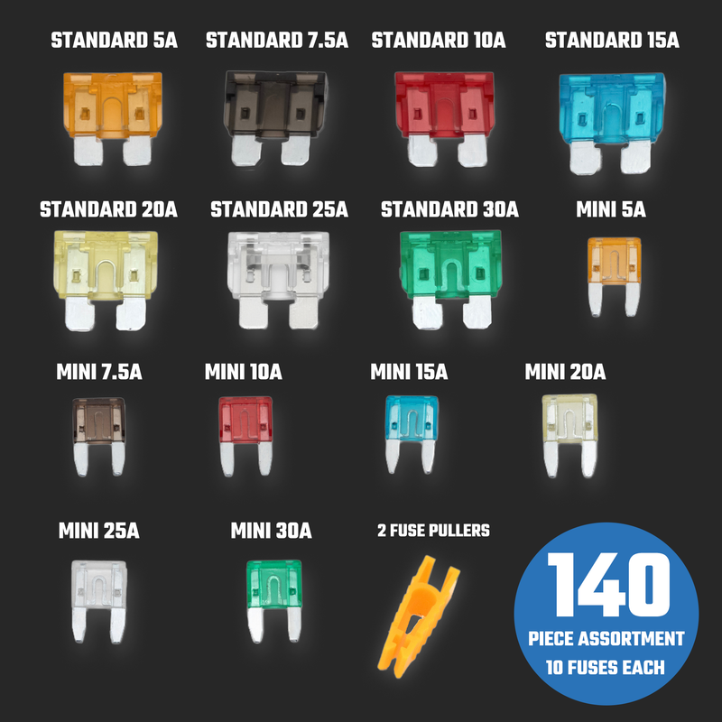 NEIKO 50502A Car Fuses Assortment Set, 140pc, Fast Acting, Auto Fuses Kit, Standard and Mini Sizes, 5A, 7.5A, 10A, 15A, 20A, 25A, and 30 Amp, Marine Boat, Automotive, RV, Car Fuse Kit, Fuse Puller