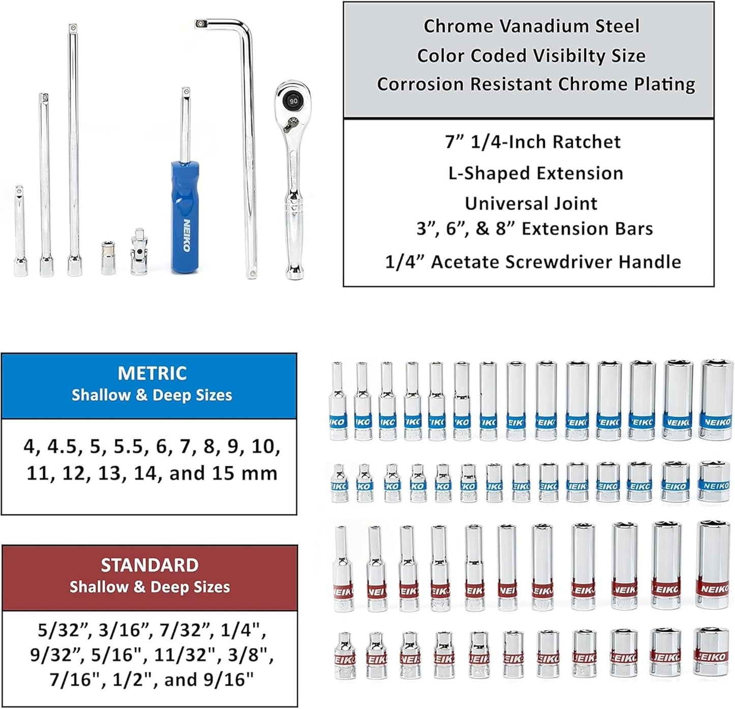 1/4” Drive Ratchet & Socket Set – SAE & Metric, Cr-V Steel (58-Piece)