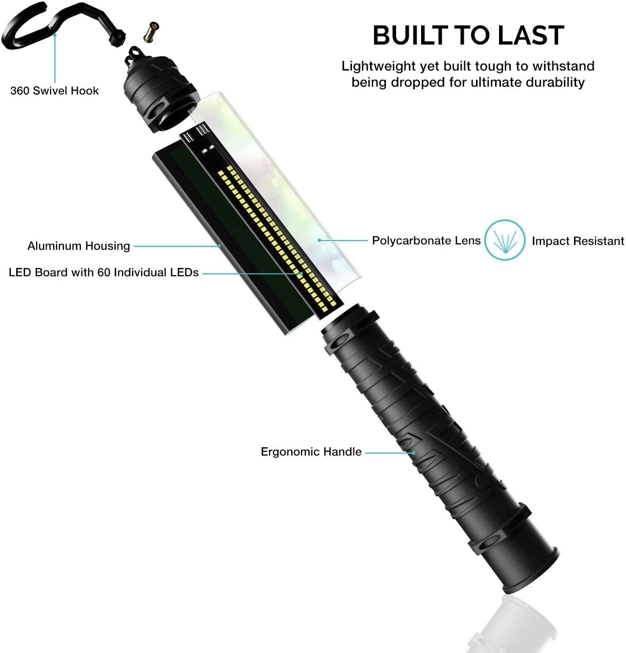 Cordless LED Work Light — 350 Lumens, USB Rechargeable, Magnetic Base (4,000 mAh)