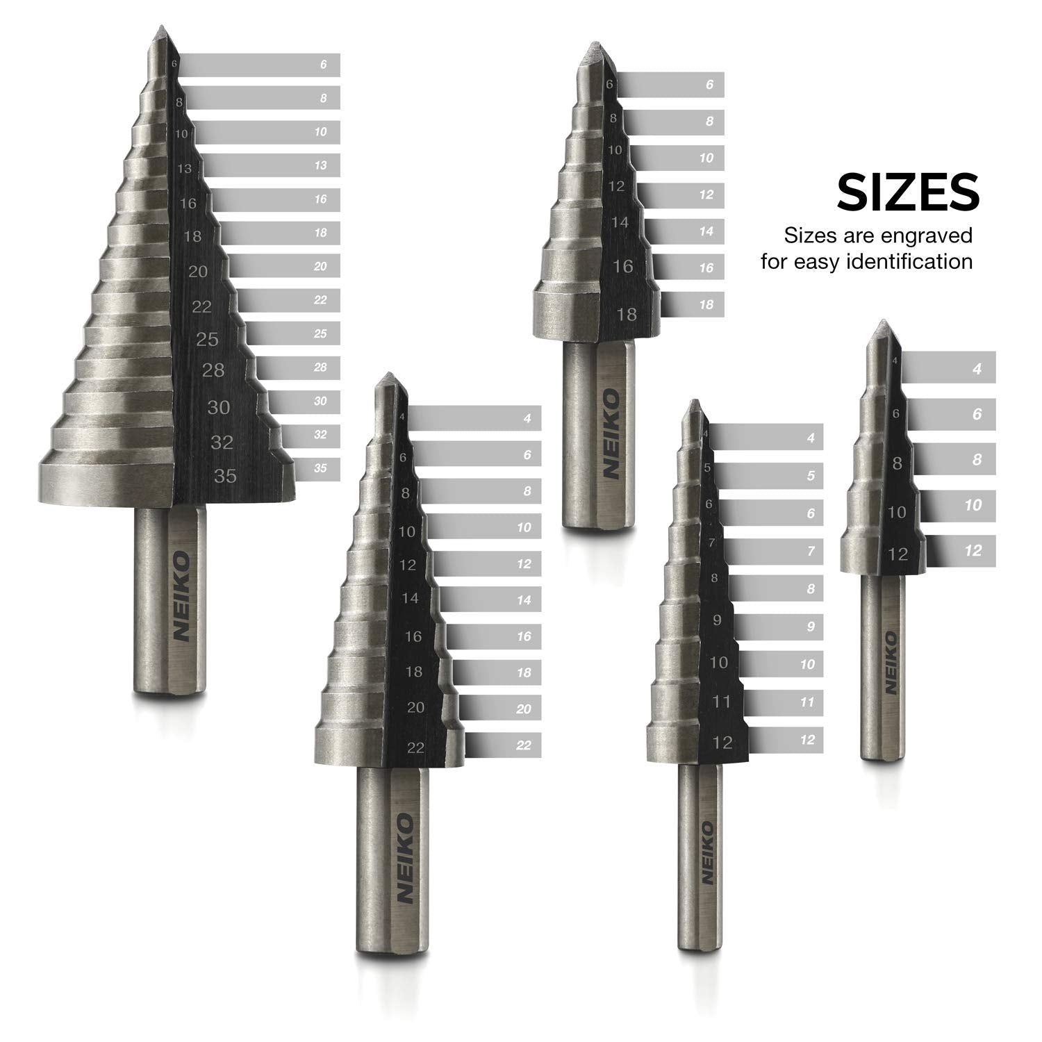 Metric Titanium Step Drill Bit Set — HSS, 4–35 mm (5-Piece)