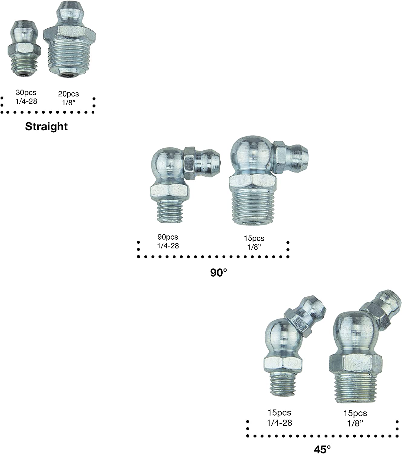 NEIKO Grease Fitting Assortment SAE, Straight & Angled Ze – NEIKO®