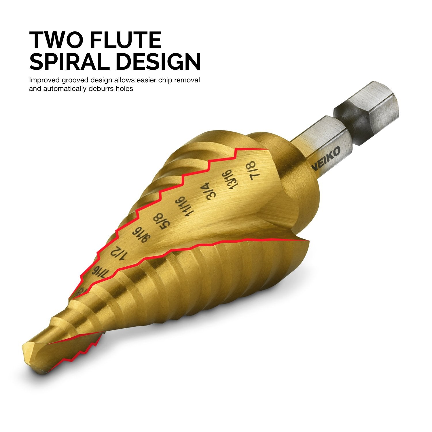 Quick Change HSS Titanium Coated Spiral Grooved Step Drill Bit 31 Step Sizes in One Kit (3-Piece)