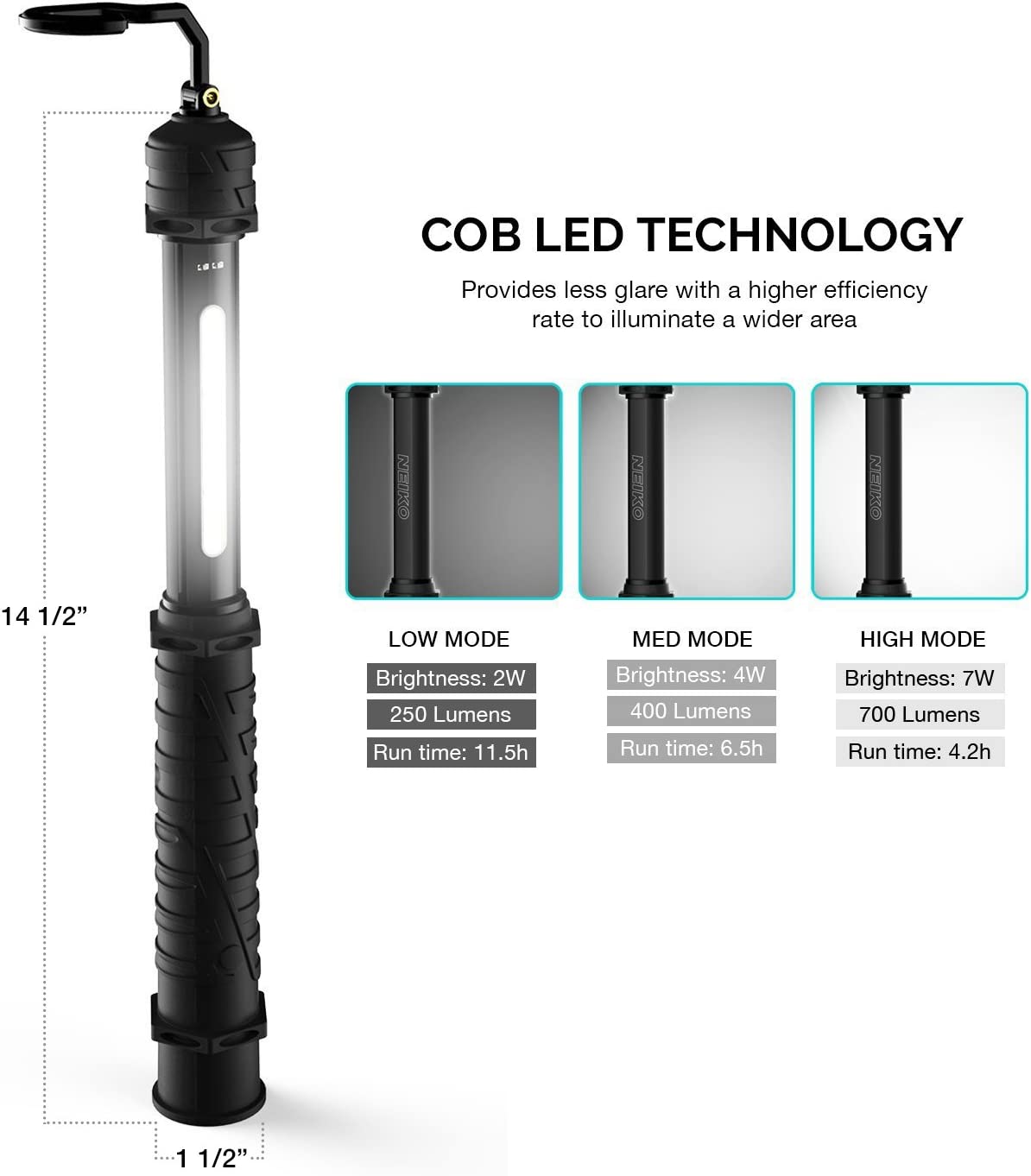 Cordless COB LED Work Light with Rechargeable 4,400-mAh Li-ion Battery