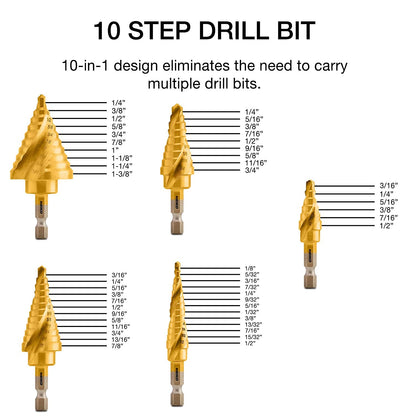 NEIKO 10173A Step Drill Bit Set for Metal and Wood, 5 Piece SAE, Spiral Grooved for Faster Drilling, Step Bits with 50 Total Step Sizes, Titanium Coated Unibits