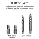 NEIKO 04202A Master Screw Extractor | 55 Pieces Broken Bolt Remover | Multi Spline, Extractor Pins, Spiral and Nut Extractors | 5/64” to 1/2" | Stripped Screws, Studs, Fittings and Lugs Extraction