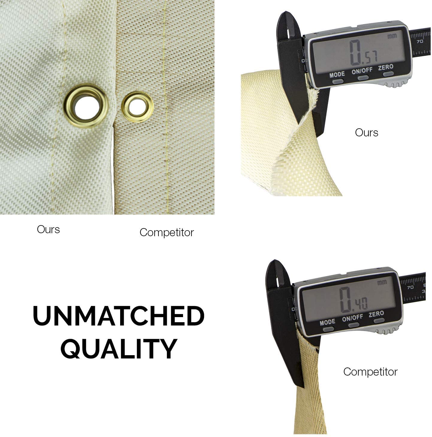 Welding Blanket — Heavy-Duty Fiberglass, 4'×6', 1,000°F Rated