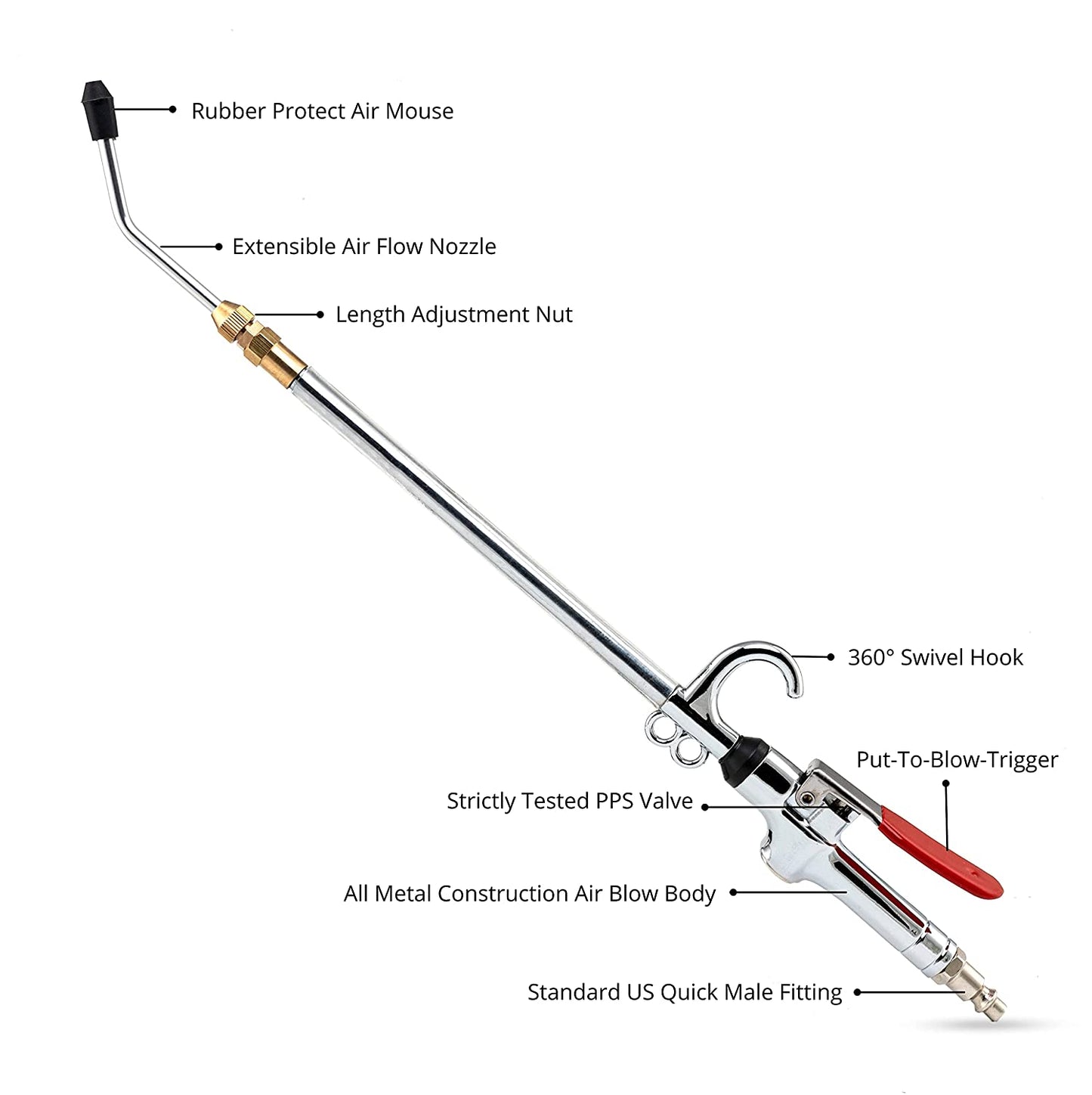 NEIKO 31122A High Flow Air Blow Gun, 17-26 Inch Extensible Air Nozzle Blow Gun, Pneumatic Air Compressor Accessories, Blow Gun Air Tool, Operating Pressure 80-120 PSI, 360 Degree Swivel Hook