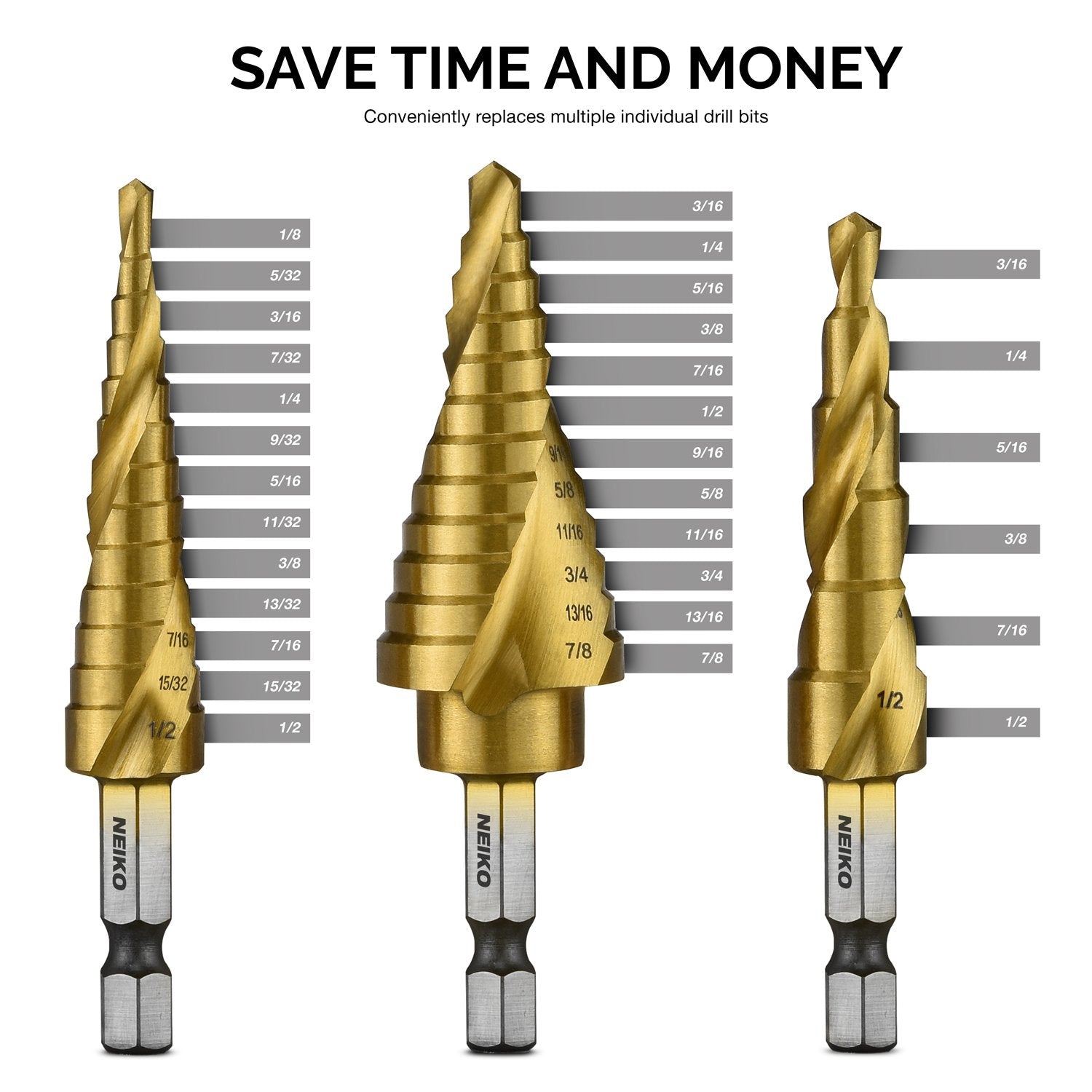 Quick Change HSS Titanium Coated Spiral Grooved Step Drill Bit 31 Step Sizes in One Kit (3-Piece)