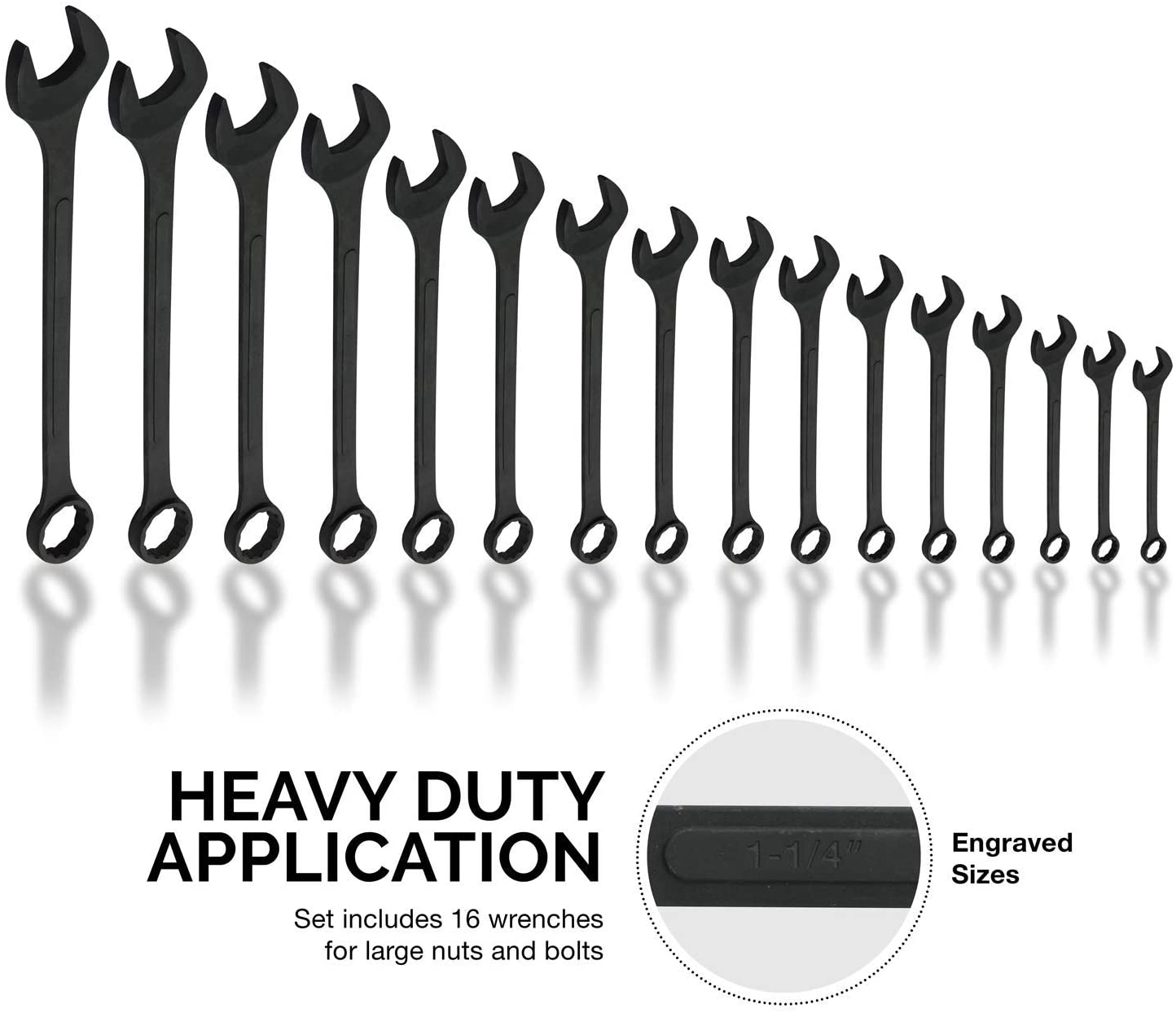 NEIKO 03574A Jumbo Combination Wrench Set | 16 Piece | SAE | 1/4” to 1-1/4” | Raised Panel Construction