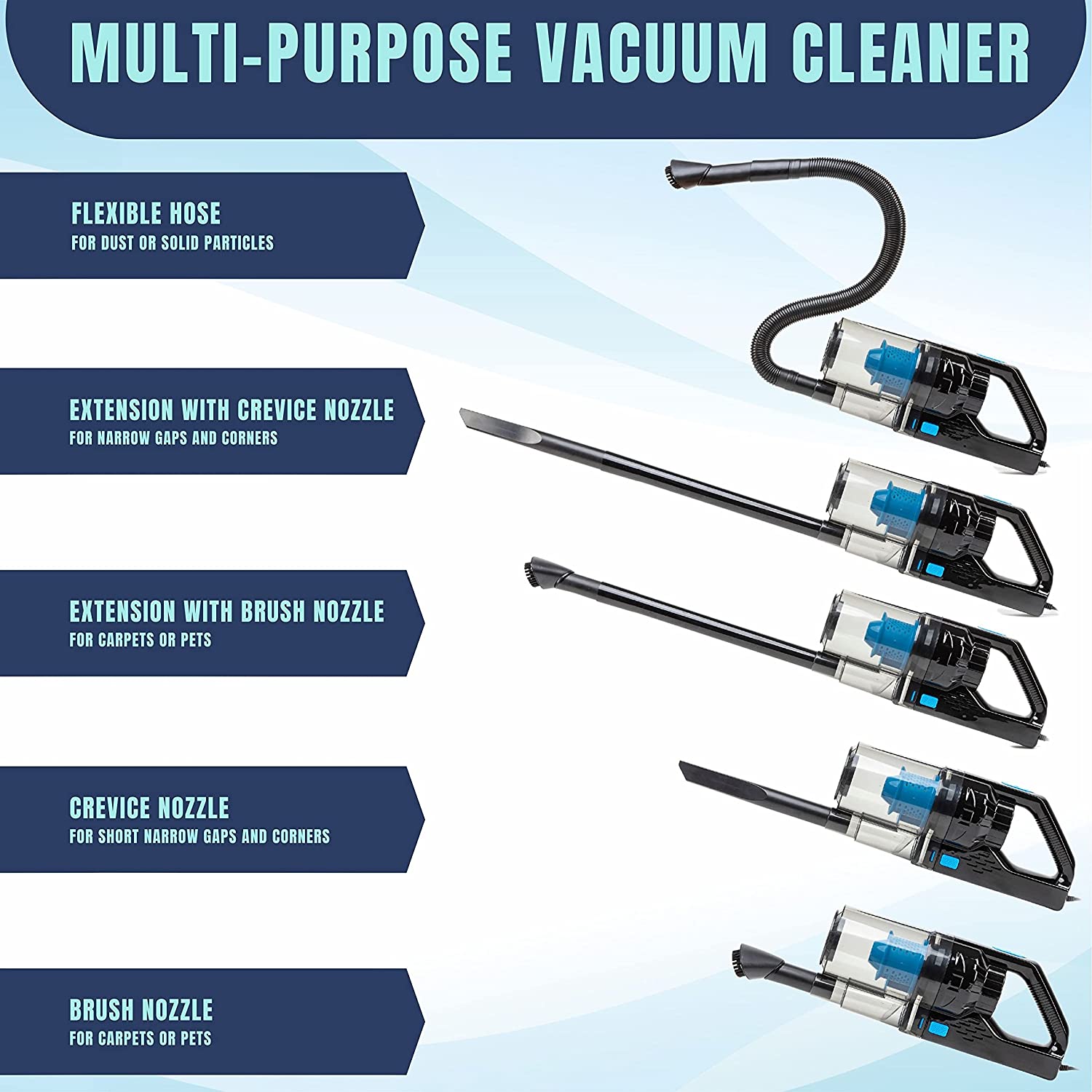 Portable Car Vacuum Cleaner Wet Dry, Wet Vacuum Cleaner for Car or Vehicle, High Power