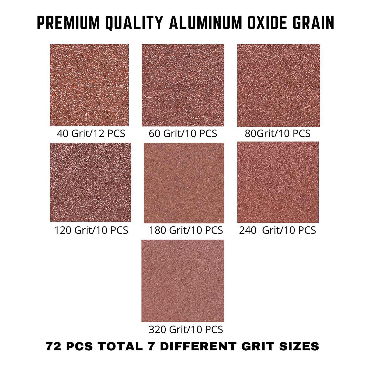 Sanding Discs for 5” Orbital Sander, Hook & Loop, Sandpaper Assortment with 40, 60, 80, 120 (72-Piece)