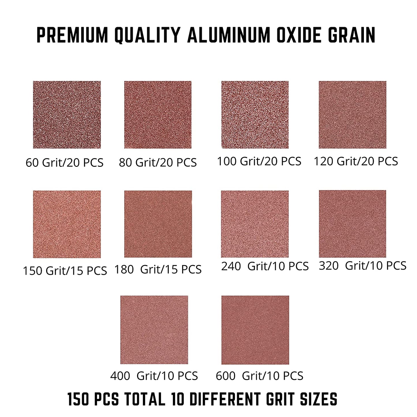 NEIKO 11271A 150 Piece Sanding Discs for 5” Orbital Sander, Hook and Loop, Sandpaper with 60, 80, 100, 120, 150, 180, 240, 320, 400, 600 Grit, Premium Aluminum Oxide, Solid Surface Sanding Pads